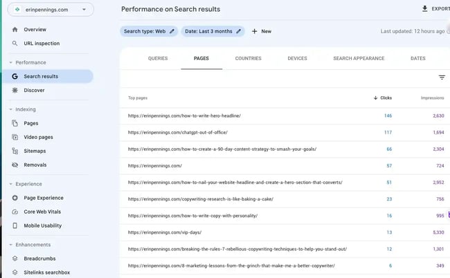duplicate content, google search console results